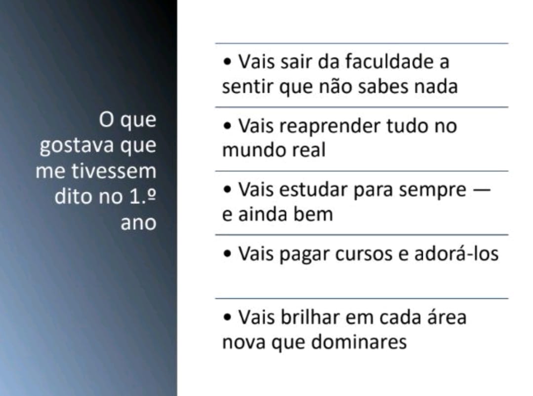 O que gostava que me tivessem dito no 1.º ano