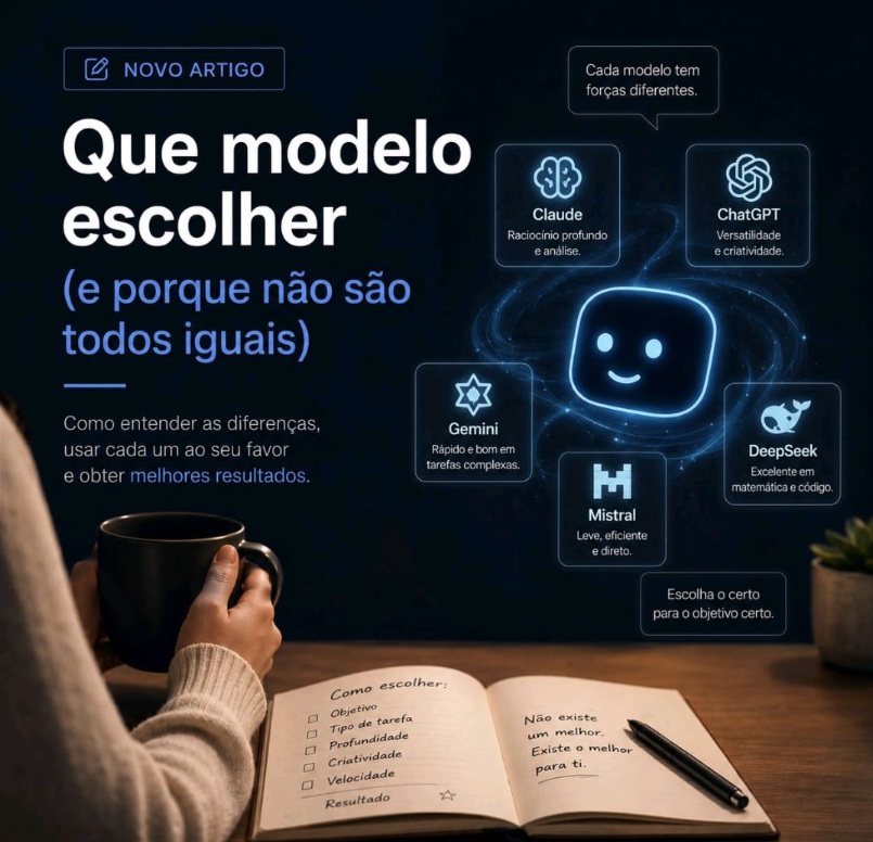 Que modelo escolher: cada modelo tem forças diferentes